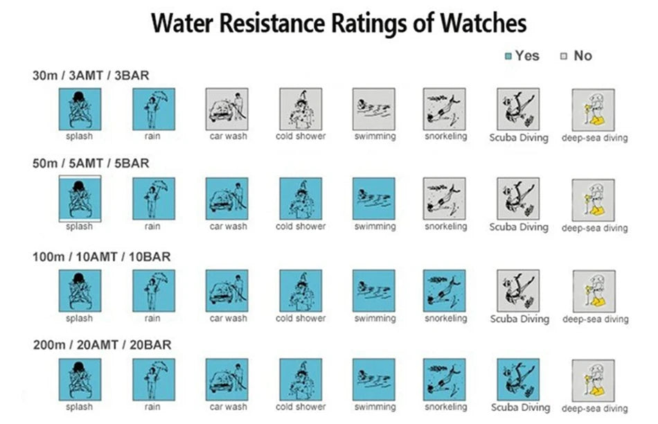 New Smart Bracelet Fitness Watch Connected Wristband Heart Rate Monitor Sleep Tracker Pedometer Band Men Women Smartwatch