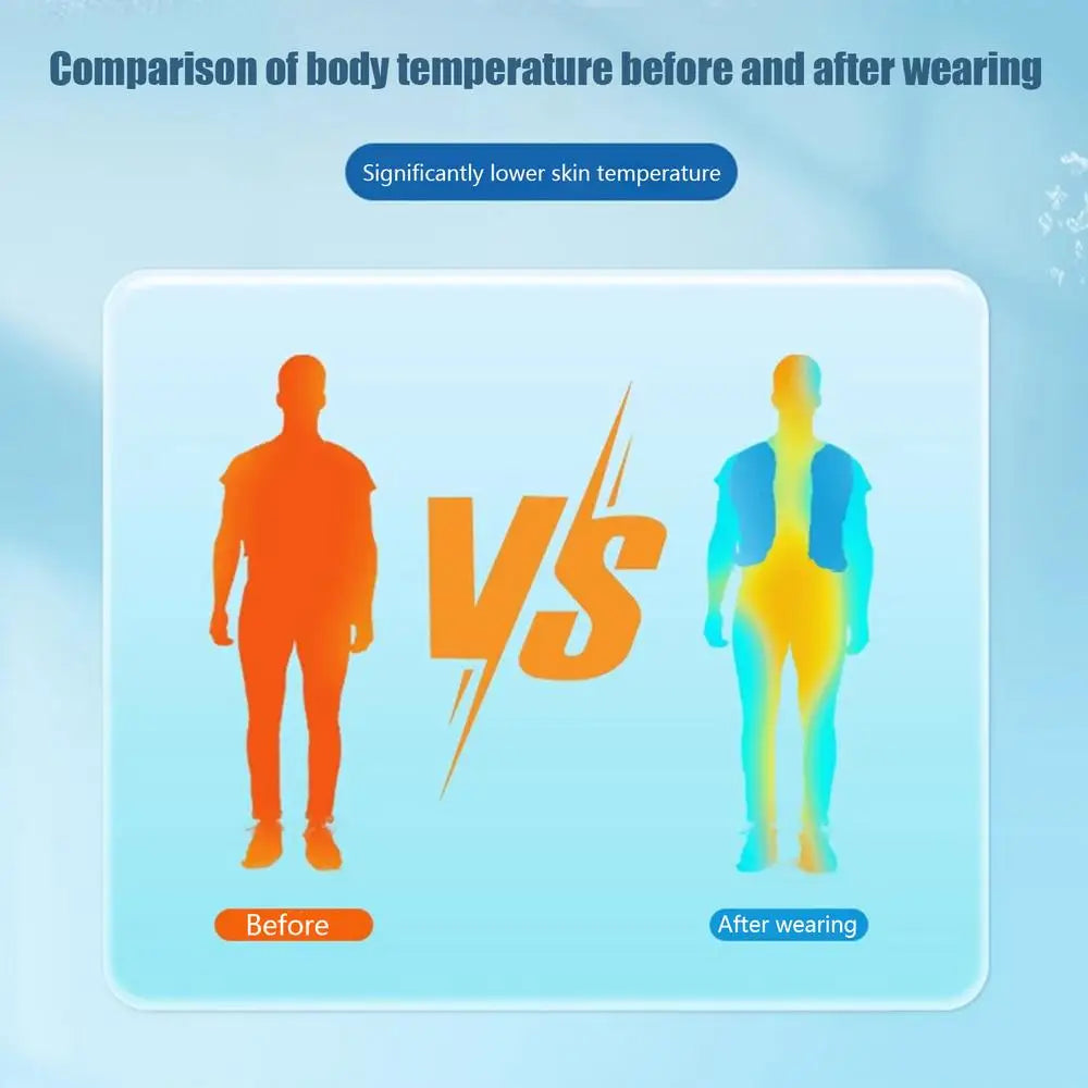Cooling Vests For Adults Cooling Vest For Men For Hot Weather Reusable Unisex Adult Apparel For Workout Cycling Running Outdoor