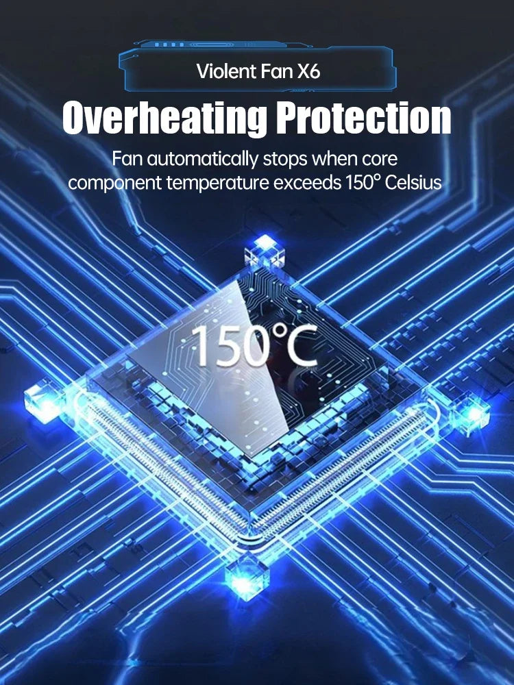 Soplador de aire X6 de 450000 RPM, potente aspirador de polvo, carga rápida, ventilador violento sin escobillas de viento fuerte para limpieza de coche/ordenador