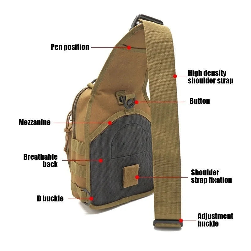 Mochila táctica de hombro Rover EDC para exteriores CCW, bandolera impermeable para senderismo, camping, bolsa de tiro oculta, mochila de caza