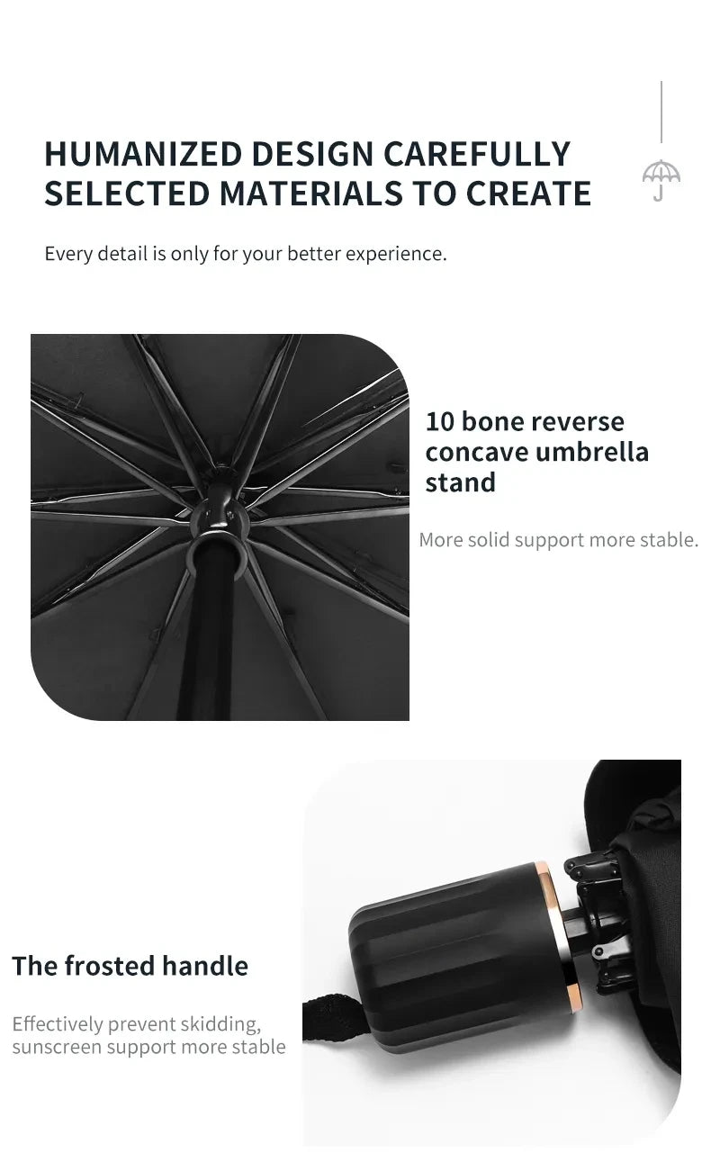 For Peugeot 206 207 208 301 307 308 408 508 607 2008 3008 4008 5008 GT RCZ Car Windshield Sun Shade UV Ray Reflector Umbrella