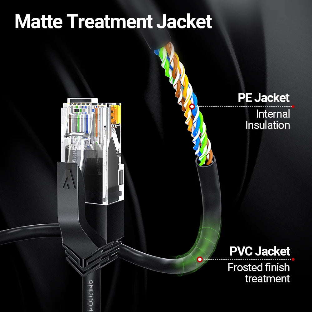 AMPCOM Ethernet Cable, Ultra Thin Cat6 RJ45 Lan Cable UTP RJ 45 Networking Cables Patch Cord for Desktop Computers Modem Router