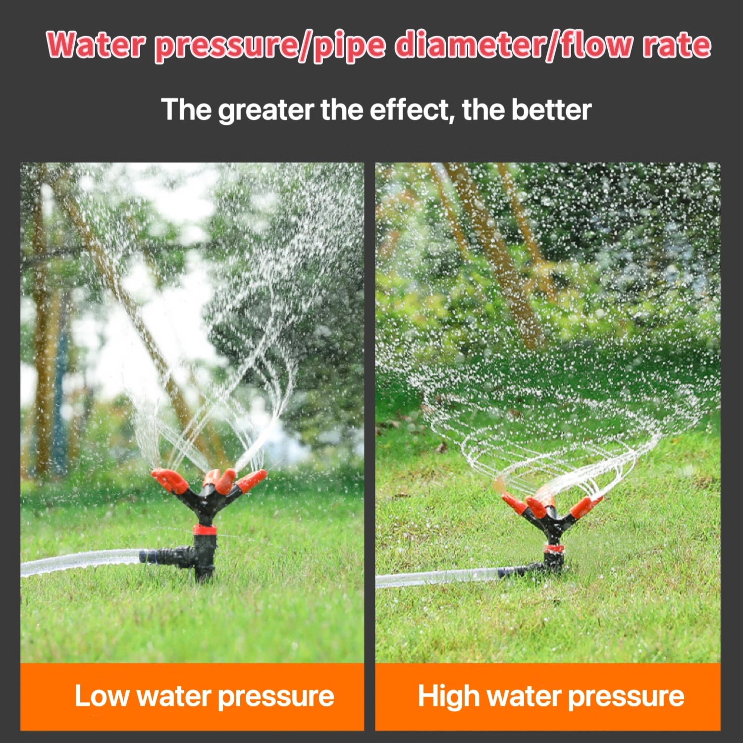 Garden  Rotary  Water Sprinkler Agriculture Watering 360 Degrees Automatic Sprinkler Irrigation  lawn sprinkler  1 Pc