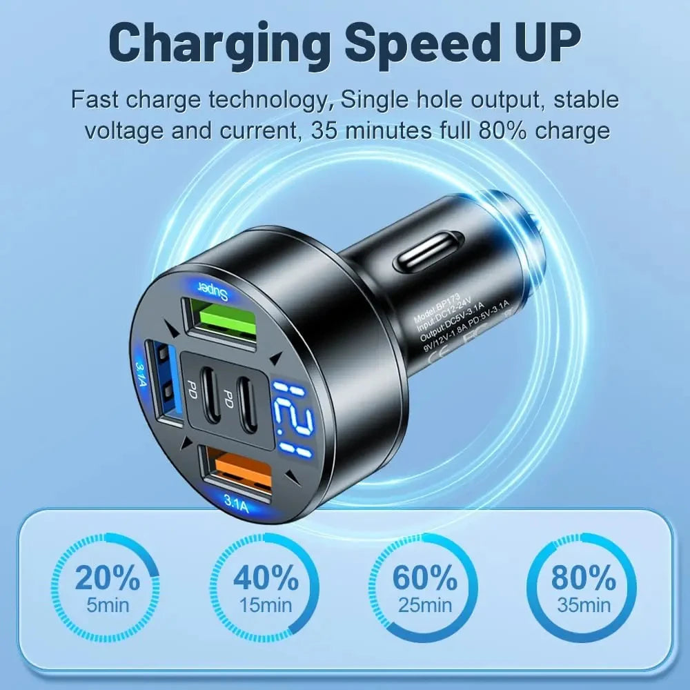 Cargador de coche 5 en 1 de 250 W PD QC3.0 Carga rápida USB C para iPhone Samsung Galaxy iPad Pro Adaptador multipuerto para encendedor de cigarrillos