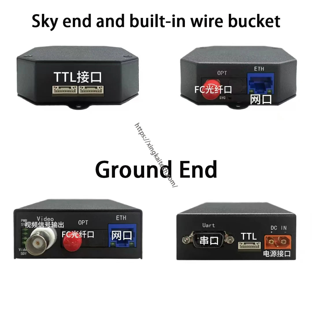 Fiber Optic Drone 20km Video Data Link Module Wireless transmission Relay Extender Module Internal Wiring Optic 2km-20km