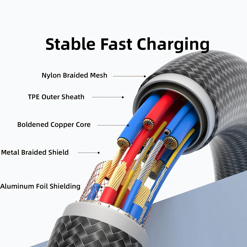 6Pcs 120W Fast Charging Cable PD3.0 QC SCP UFCS Super Fast Charging 480Mbps Data Transmission With E-Mark Chip for Phone Laptop