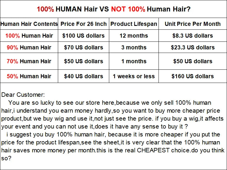 Short Straight Human Hair Wigs Highlight Color Brazilian Remy Hair Pixie Cut Wig Cheap Human Hair Machine Wig For Black Women