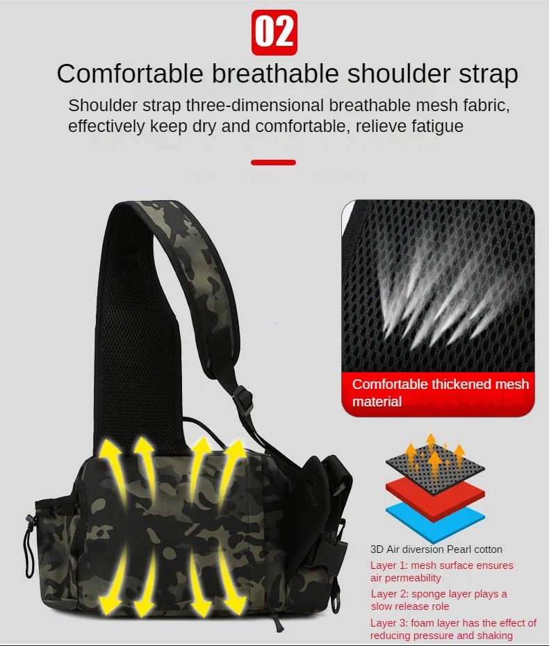 Fishing Tackle Backpack Lure Box Gear Storage Bag Fanny Pack for Men Fly Fishing Backpack with Rod Holder Sling Shoulder Bag