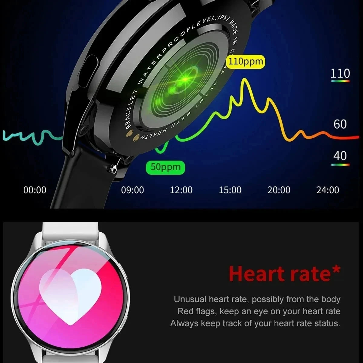 LIGE New Smart Watch Wireless Charging Smartwatch Bluetooth Calls Watches Men Women Fitness Bracelet Custom Watch Face +Box