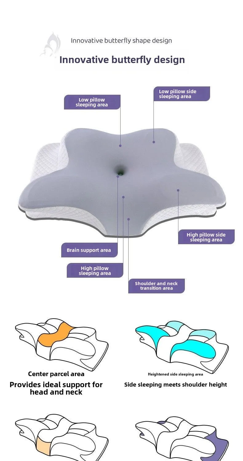 Cervical Pillow Protects Cervical Slow Resilience Memory Cotton Correction Humpback Rich Bag Special Non Collapse Pillow Core