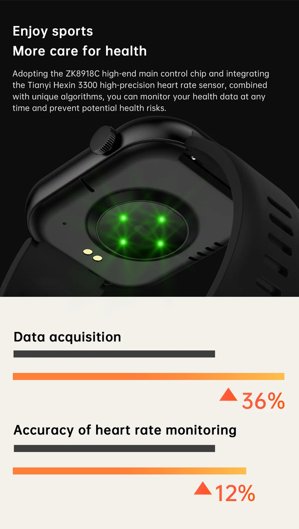 2025 New Smart Watch For Women Full Touch Screen Bluetooth Call Waterproof Sport Fitness Tracker Lady  Watches Smartwatch Men