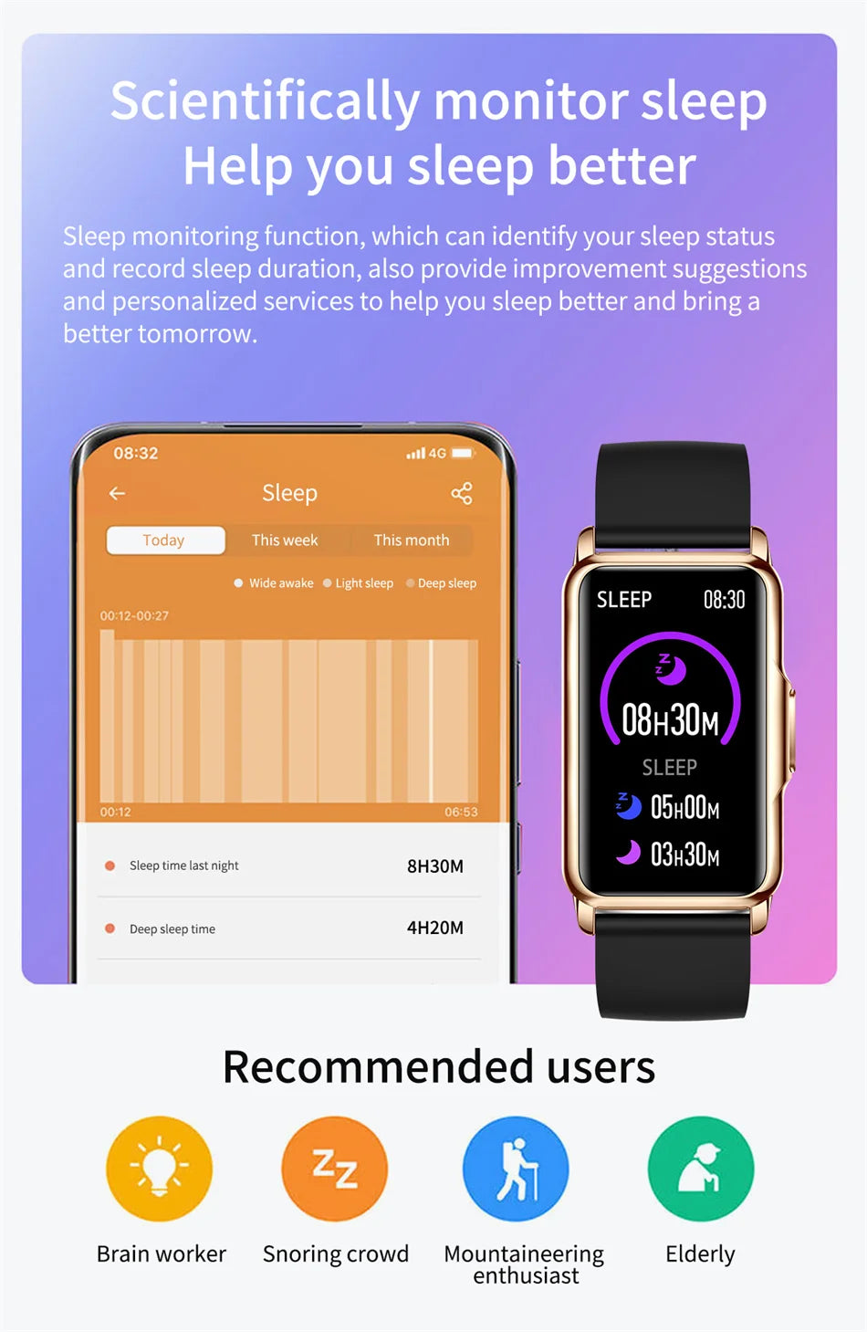 Nuevo reloj inteligente deportivo para hombre y mujer, pantalla táctil completa de 1,47 pulgadas, rastreador de actividad física GPS, Smartwatch con clasificación IP67 resistente al agua para teléfonos Android e iOS