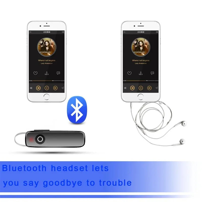 Bluetooth Headset Stereo Wireless Earplug Noise Reduction Unilateral Business Headset Tws Mini Portable M165 BT 4.0 Sports
