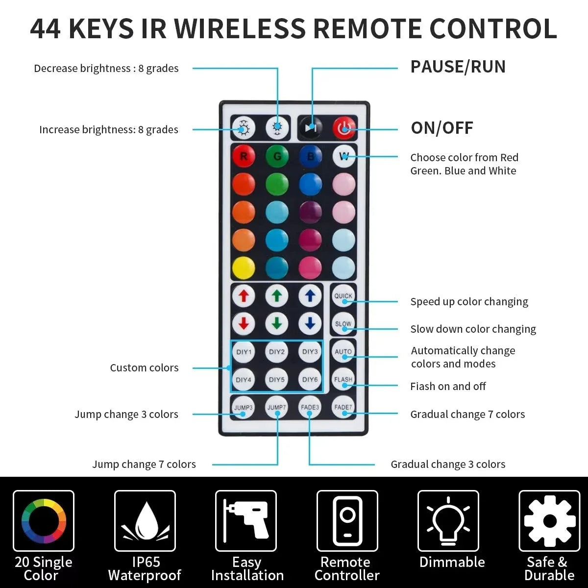 Tira de luces LED RGB de retroiluminación para TV, USB 5V SMD 5050, control remoto y por aplicación, sincronización de música, cinta flexible para decoración de habitaciones y videojuegos