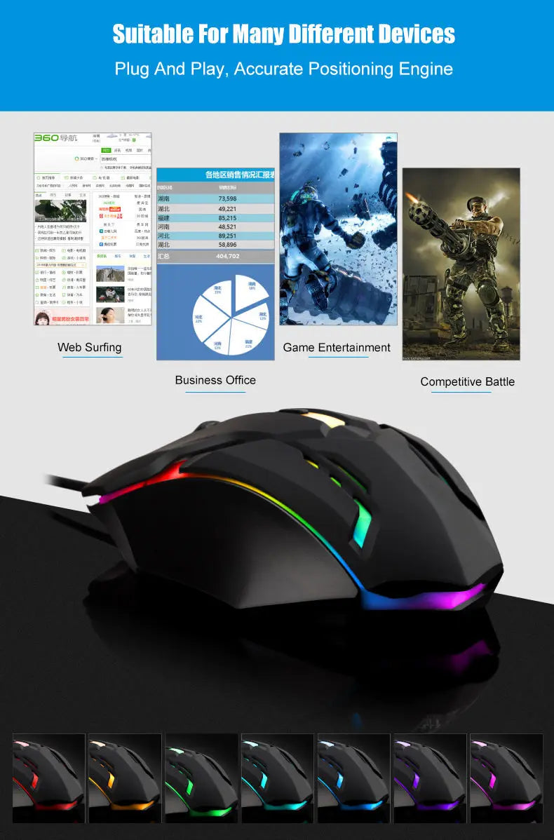 Latest High Quality Ergonomic Design Gaming Mouse Desktop Computer Laptop USB Backlit Mouse Manufacturers Hot Sale