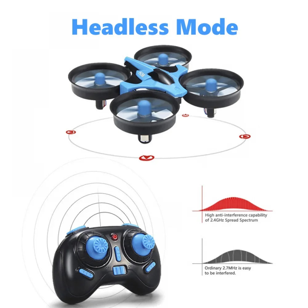 H36 Mini Dron 6 ejes sin cabeza FPV Drones Helicóptero de control remoto de bolsillo Avión RC Dron Quadcopter Juguetes Regalo de Navidad para niños