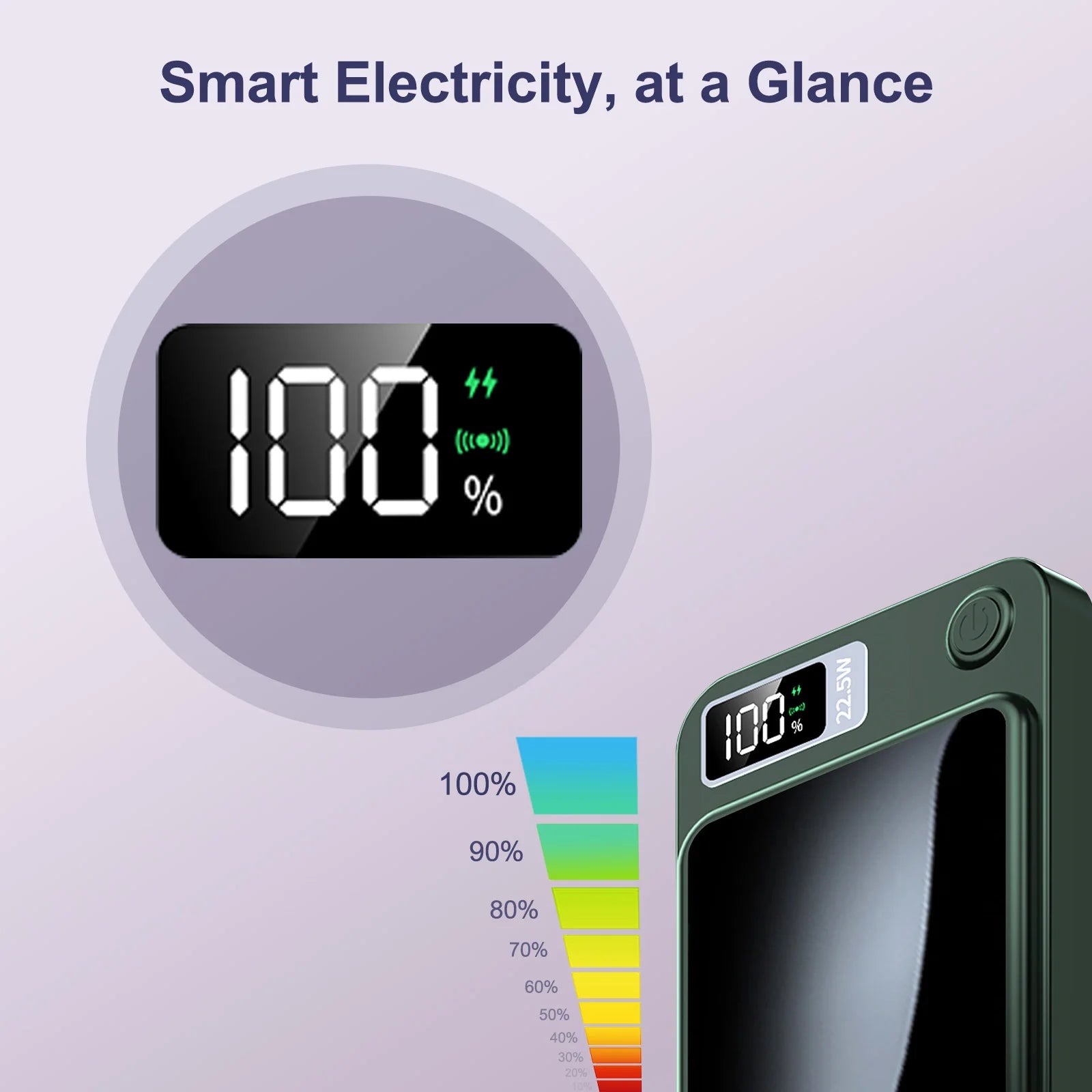 5000mAh Magnetic Power Bank Wireless Charger Portable Fast 22.5W Ultra With Type-C Cable For iPhone 16/15/14/13/12 All Series