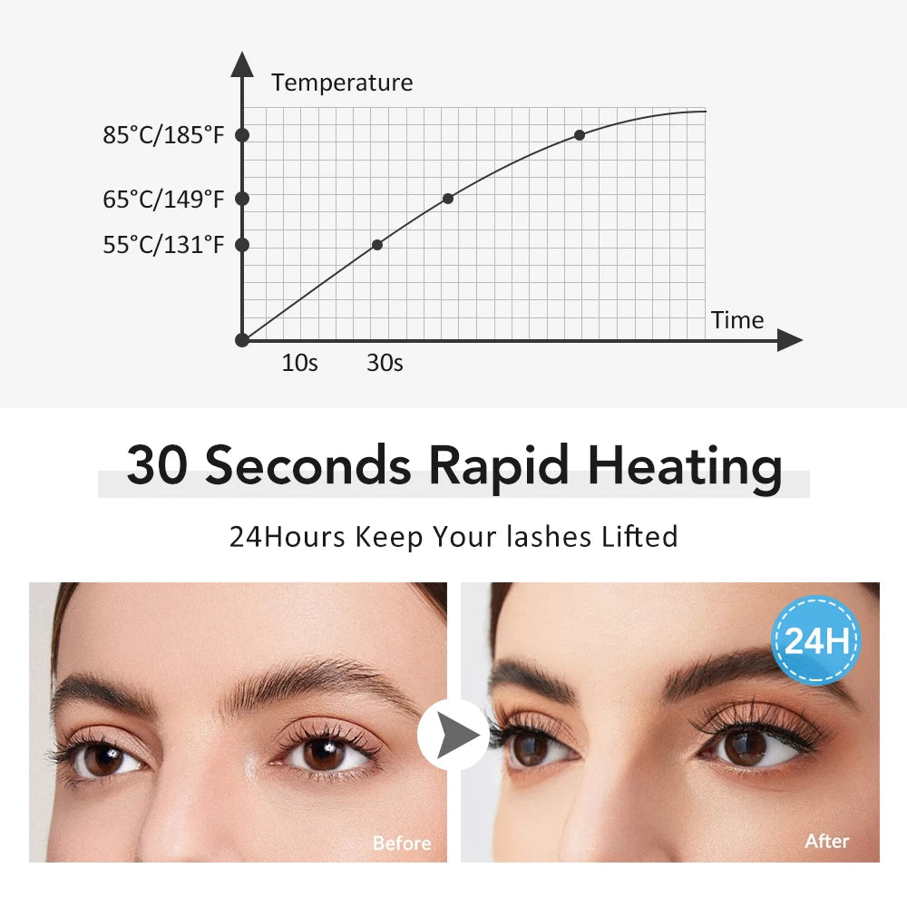 Electric Heated Eyelash Curler Rechargeable Digital Display 3 Heat Eyelash Curling Machine Long-Lasting Naturally Makeup Tool