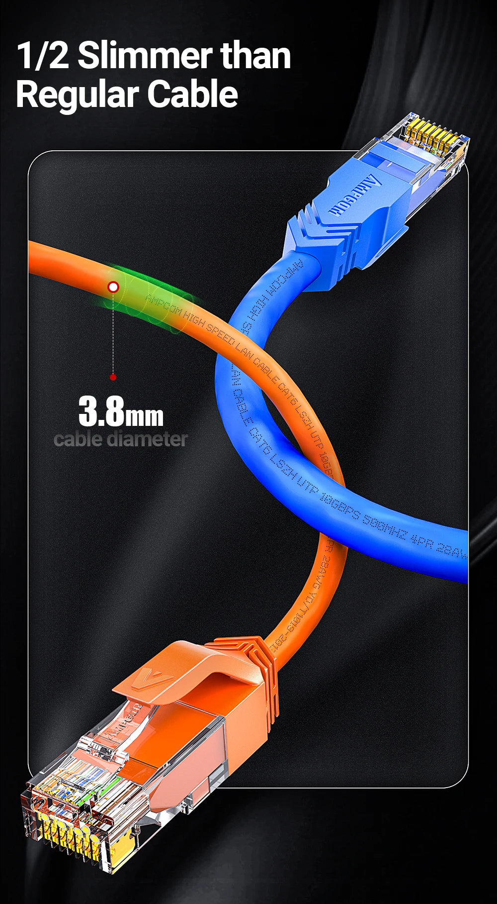 AMPCOM Ethernet Cable, Ultra Thin Cat6 RJ45 Lan Cable UTP RJ 45 Networking Cables Patch Cord for Desktop Computers Modem Router