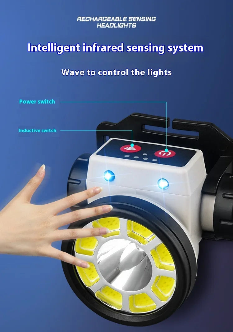 Super Bright LED Rechargeable High-power Headlights High Brightness Emergency Charging Outdoor Head Flashlight Fishing Lamp
