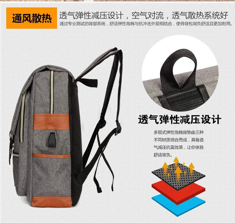 Backpack, Casual Large-Capacity Laptop Bag, Student School Bag, Multi-Functional Bag, Outdoor Travel Backpack, Unisex Bag