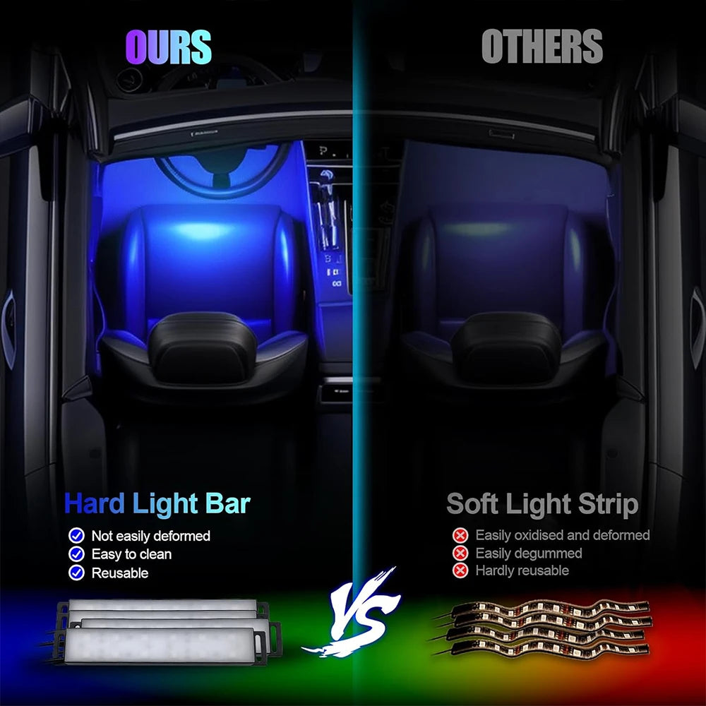 RGB LED-innvendige billys