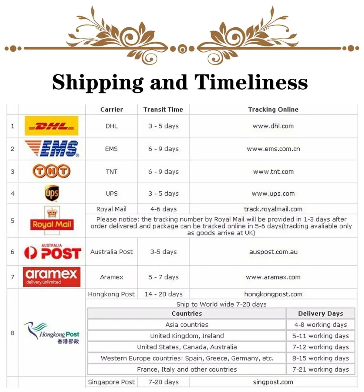 Elegant Customized Luxuly Prom Men Suits High-end Groom Wedding Tuxedos 2 Pieces Sets Party Male Blazers Business Costume Homme