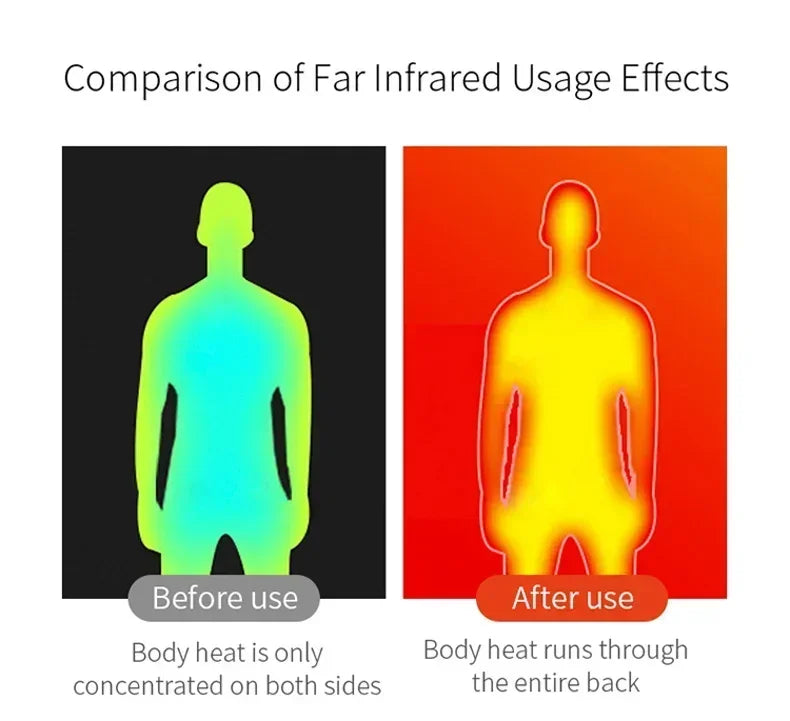 Mannlig intelligent oppvarmingsjakke for arbeidsklær, ny USB-multikontroll, rask oppvarmingsjakke, svart hettejakke i bomull, pluss størrelse S-6XL