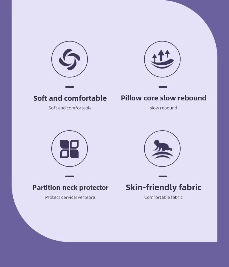 Cervical Pillow Protects Cervical Slow Resilience Memory Cotton Correction Humpback Rich Bag Special Non Collapse Pillow Core