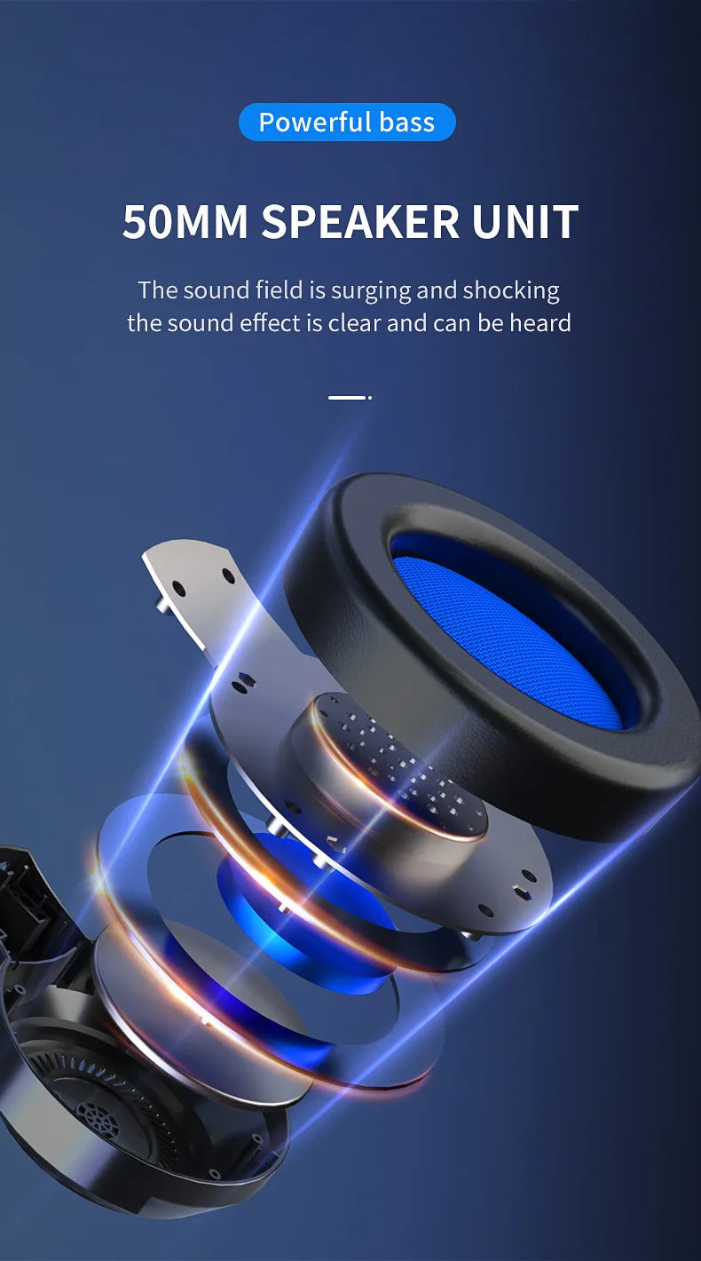 Gaming Headset 7.1 Stereo Virtual Surround Bass Gaming Headset Wired 3.5mm Noise-cancelling Gaming Headset With Microphone