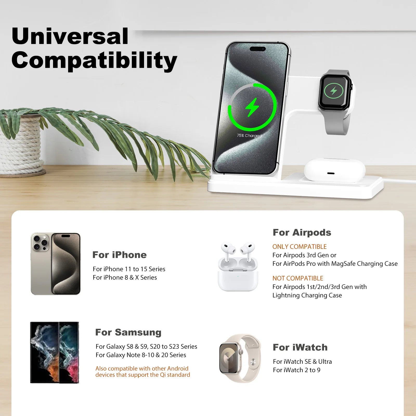 Magnetic Fast Wireless Charger