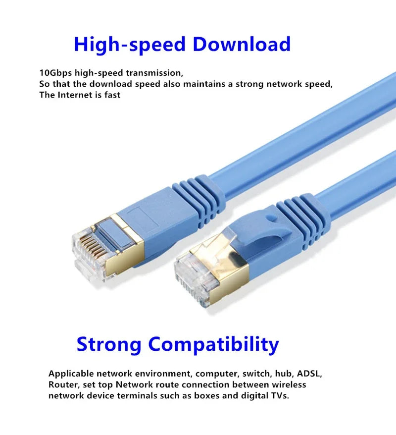 Cat7 Ethernet Cable Cat 7 RJ45 Connector Flat Networking Cables Patch Cord for Desktop Laptop Modem Router Switch 0.5M 1M 2M 5M