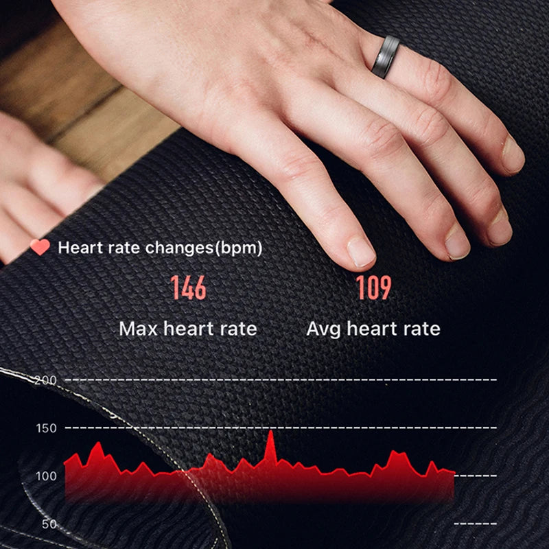 For Samsung Galaxy R06 Smart Ring Men  IP68 Waterproof Heart Rate Blood Oxygen Sleep Health Monitor Sport Fitness Health Ring