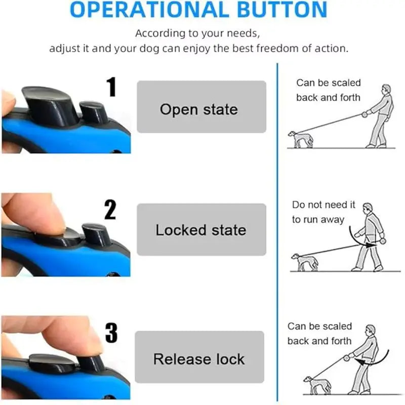 Laisse rétractable pour chien