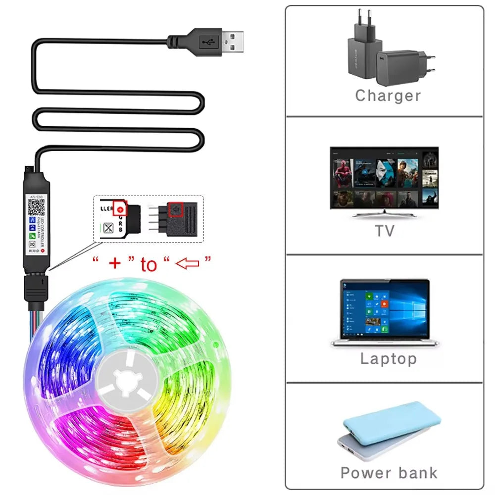 Gaming LED Lights Strip Smart Ambient Lighting PC/TV Display Backlight Lights Strip Smart Control RGB DIY Party Screen Light